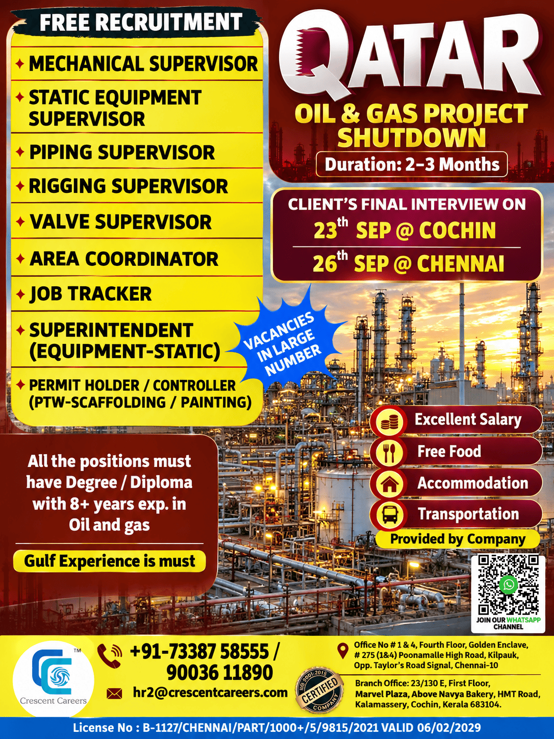 🚨 URGENT REQUIREMENT | QATAR OIL & GAS PROJECT 🇶🇦