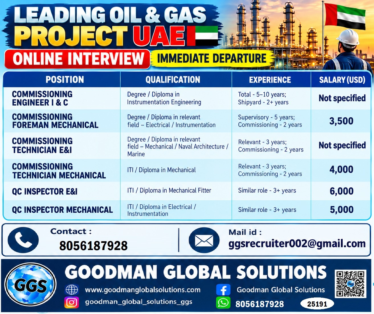 UAE – OIL & GAS PROJECT    ONLINE INTERVIEW