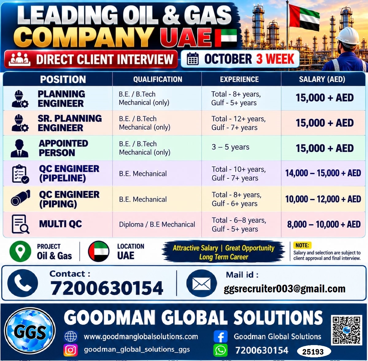 UAE  – CEMENT FACTORY DIRECT CLIENT INTERVIEW IN CHENNAI @ OCT 3rd WEEK