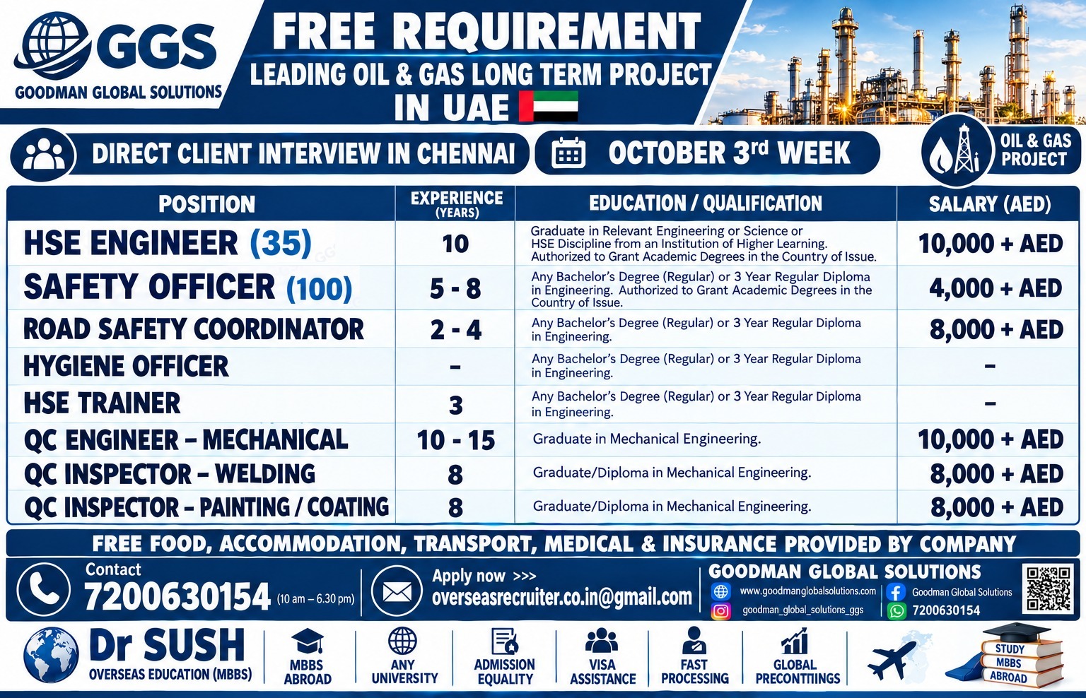 FREE REQUIREMENT – UAE   DIRECT CLIENT INTERVIEW IN CHENNAI @ OCT 3rd WEEK