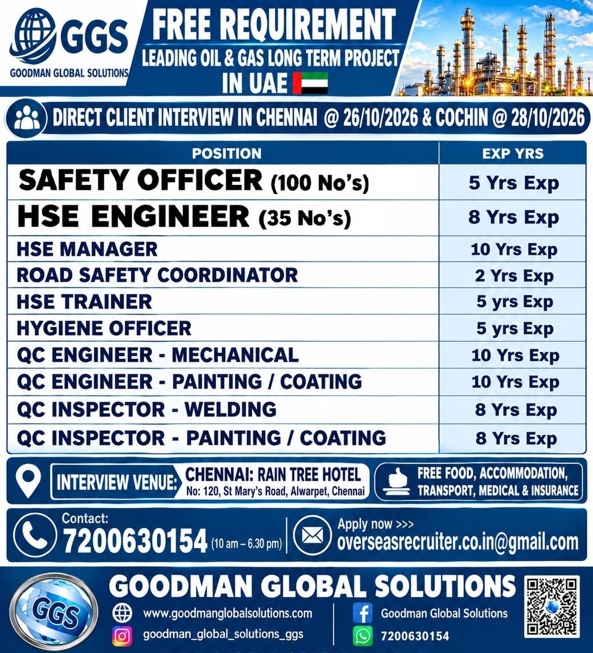 FREE REQUIREMENT – UAE    DIRECT CLIENT INTERVIEW IN CHENNAI @ OCT -26 -2026