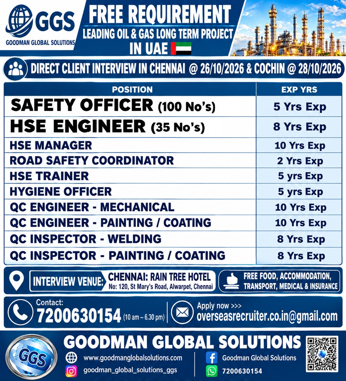 FREE REQUIREMENT – UAE   DIRECT CLIENT INTERVIEW IN CHENNAI @ OCT -26 -2026