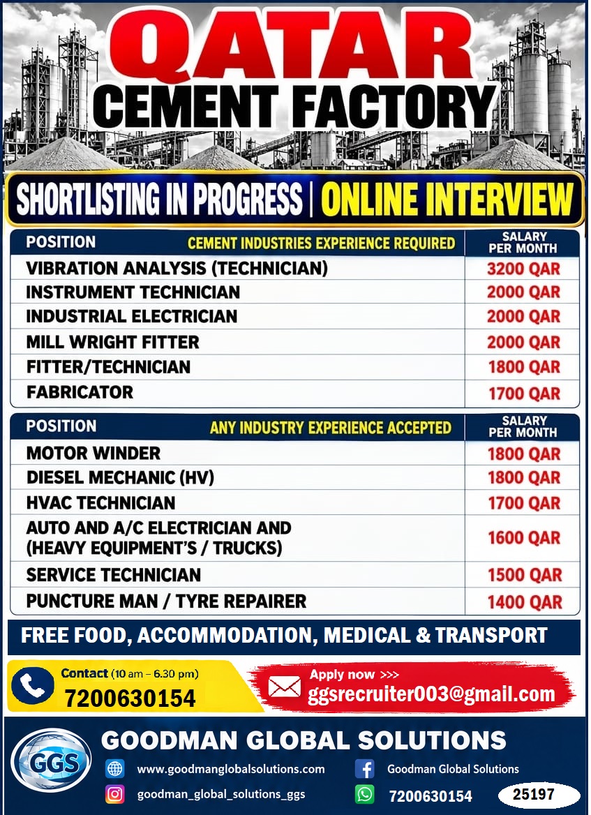 QATAR  CEMENT FACTORY -LONG TERM PROJECT ONLINE INTERVIEW – CV SHORTLISTING ON PROCESS