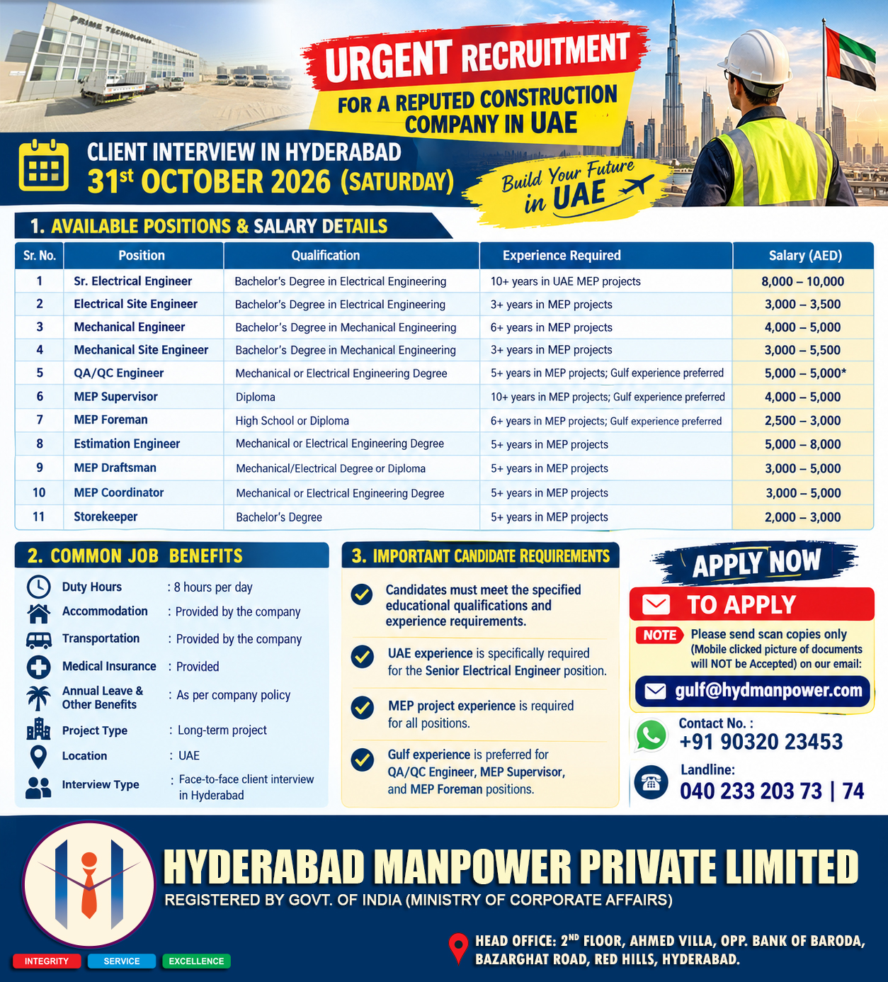 📅 Client Interview: 31st October 2026 (Saturday)📍 Hyderabad