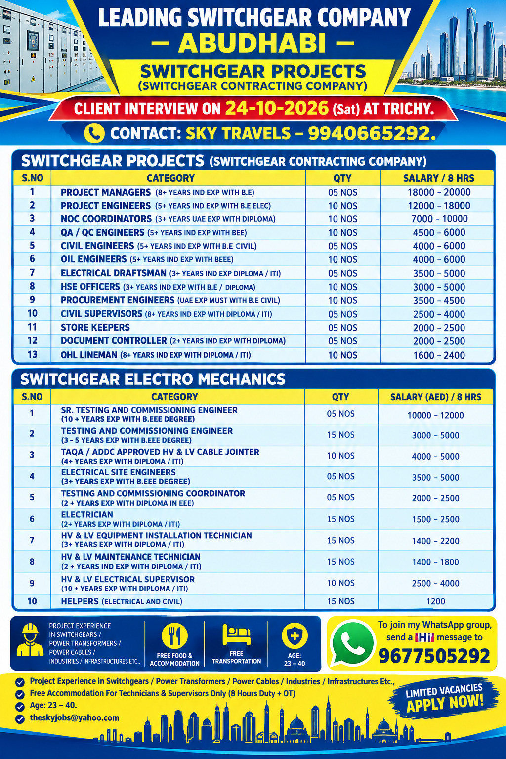Urgently Required For Leading Company – Abudhabi.