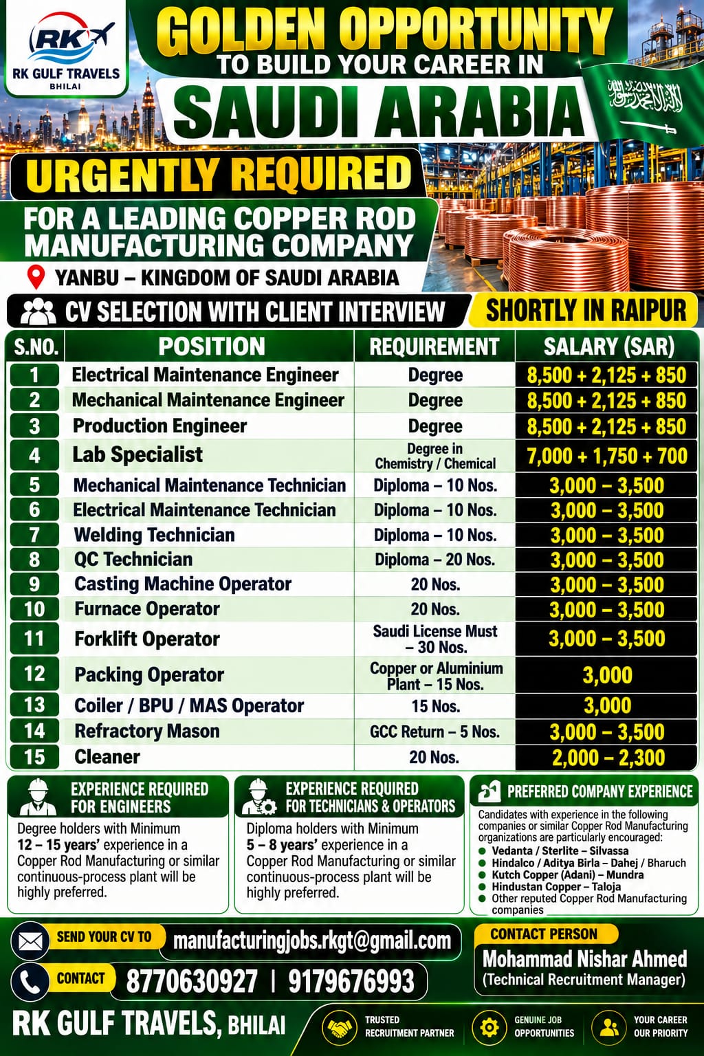HIRING FOR A LEADING COPPER ROD MANUFACTURING COMPANY – SAUDI ARABIA.