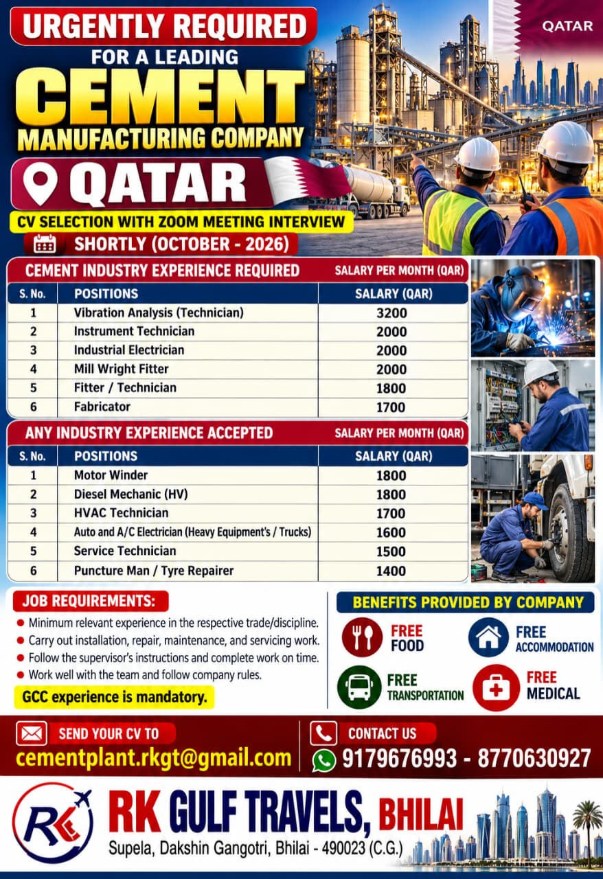 HIRING FOR A LEADING CEMENT MANUFACTURING COMPANY – QATAR