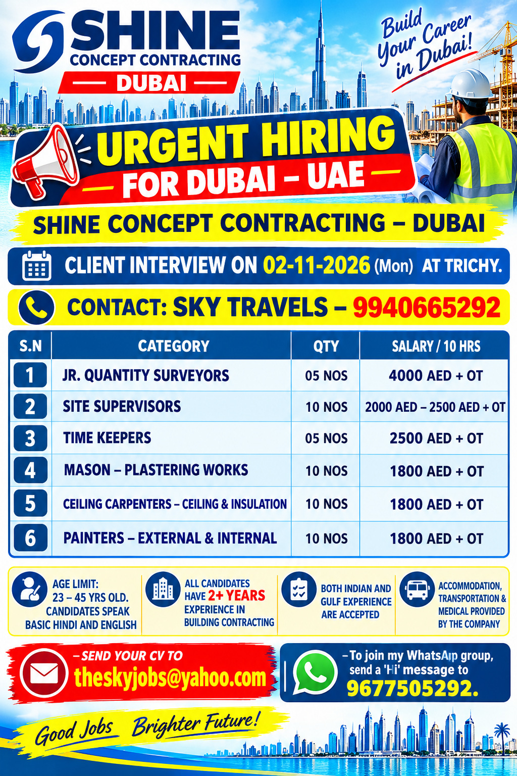 Urgently Required For Leading Company – Dubai.