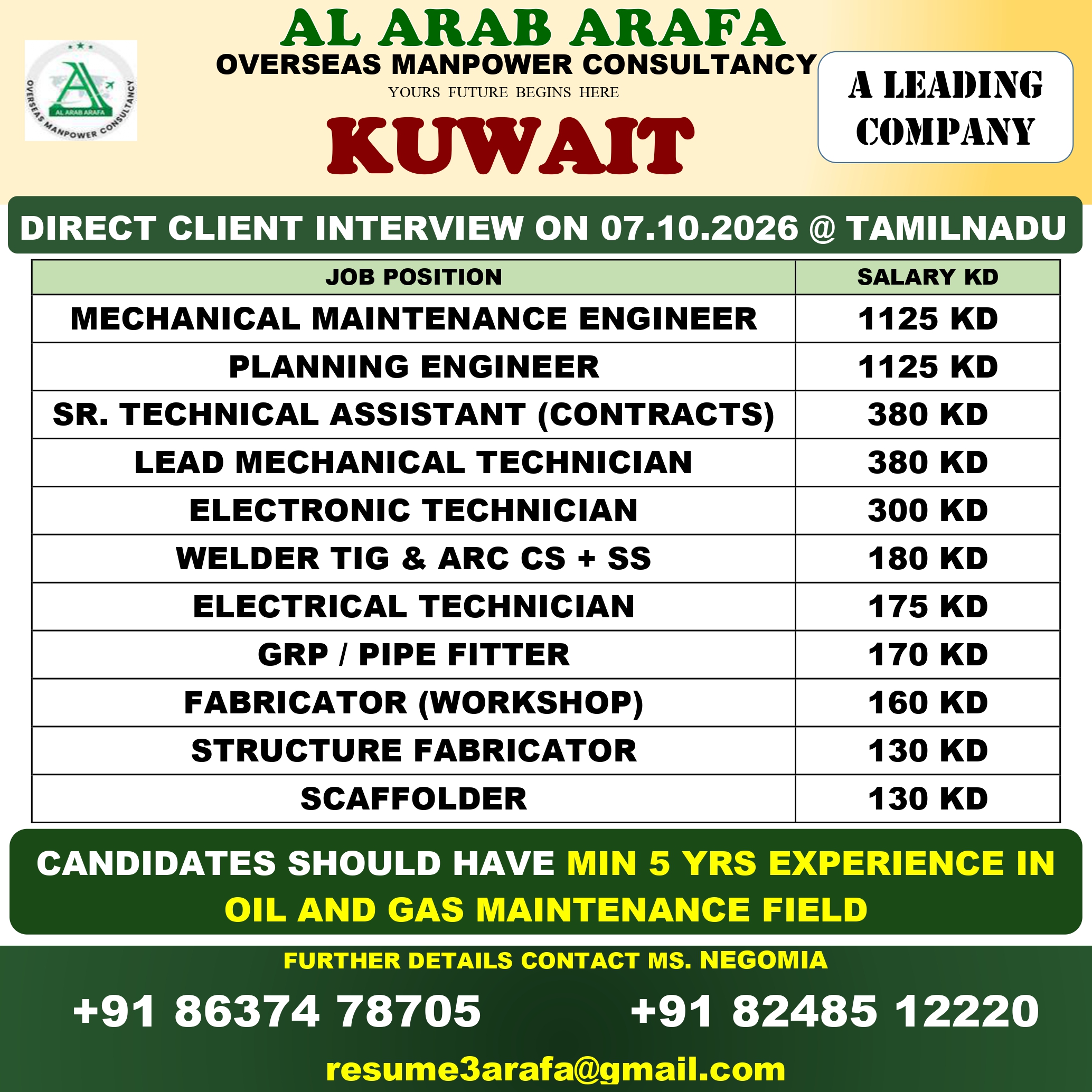 DIRECT CLIENT INTERVIEW ON 07.10.2026 @ TAMILNADU
