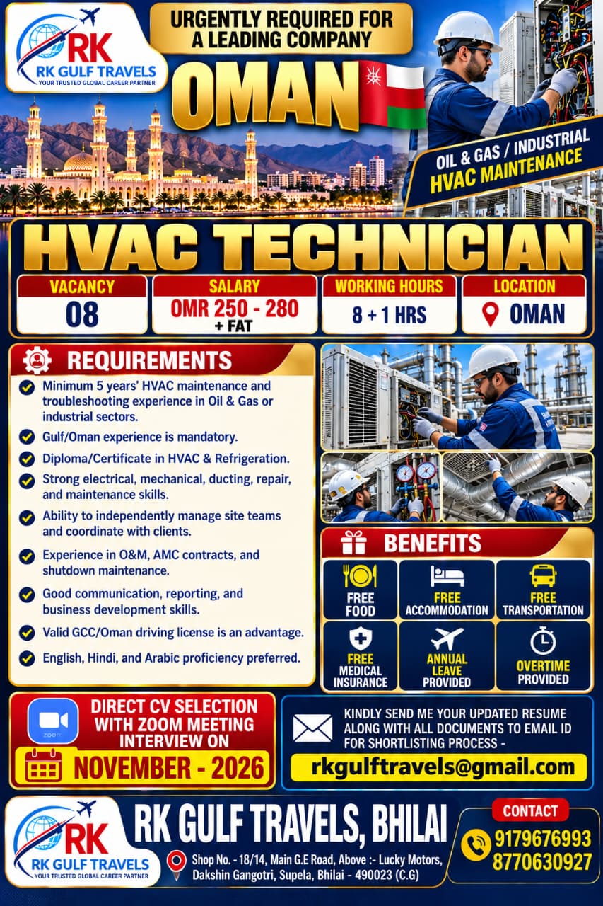 HIRING FOR A LEADING OPERATION & MAINTENANCE COMPANY – OMAN.