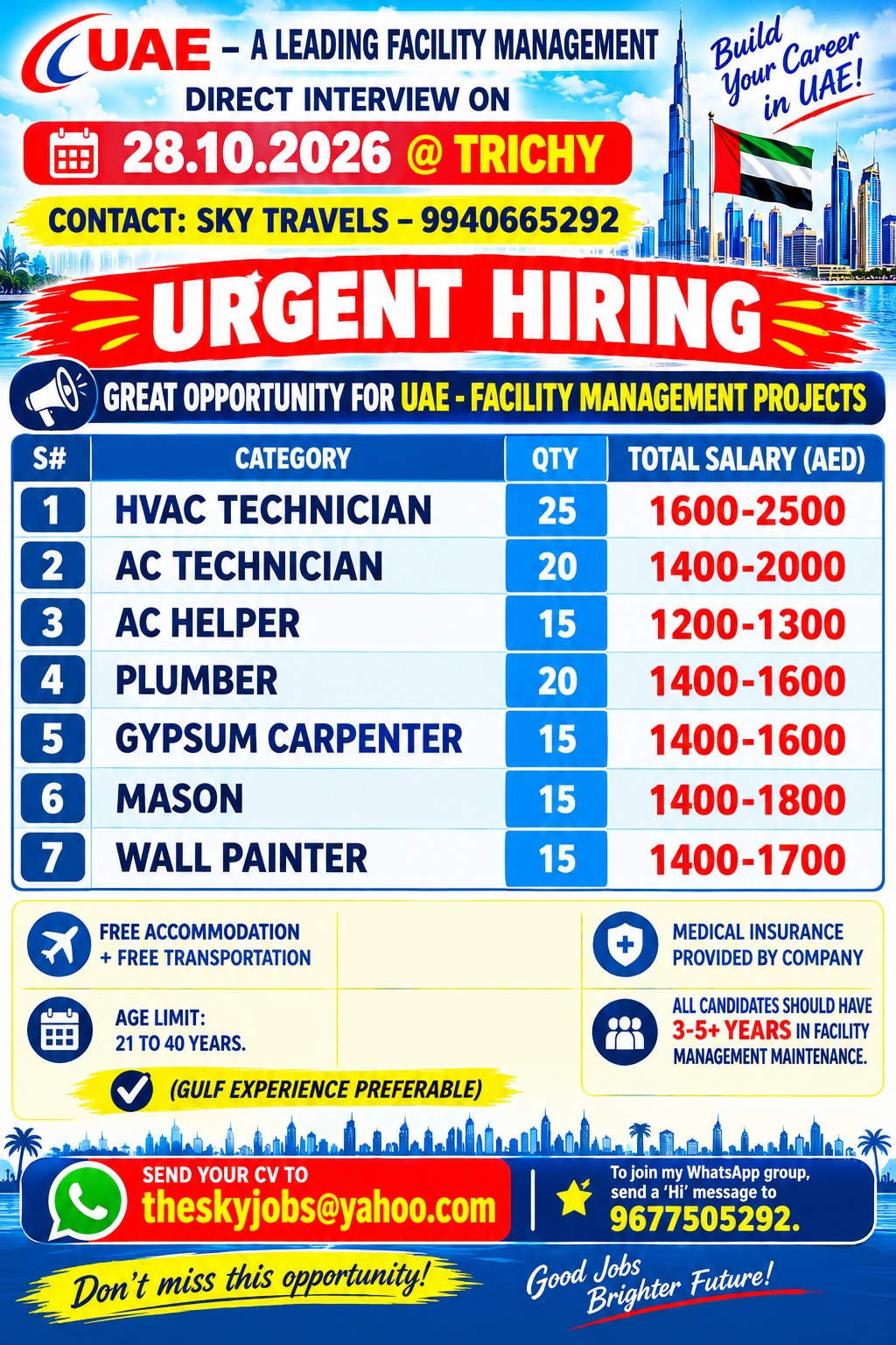 Urgently Required For Leading Company – Dubai / UAE