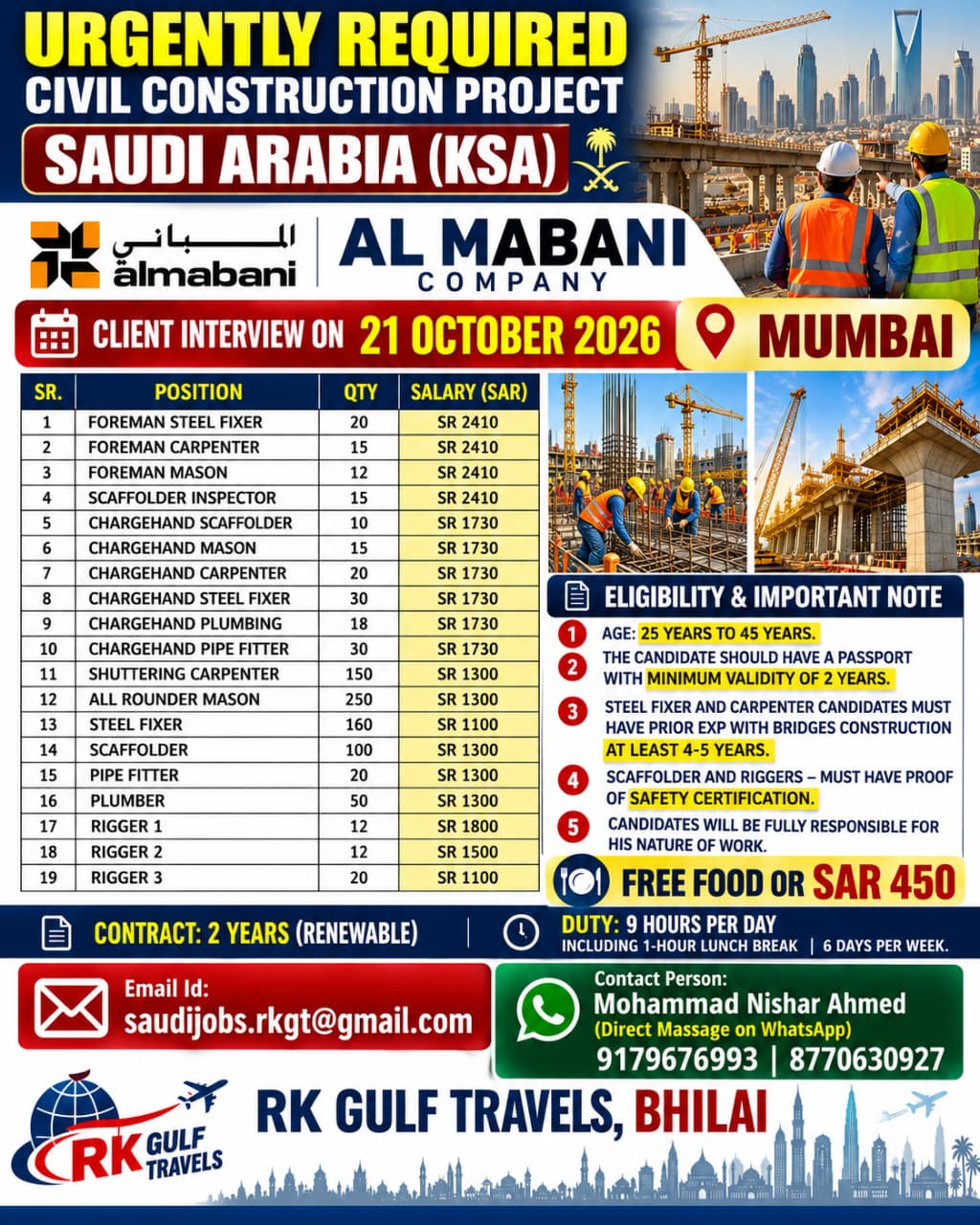 HIRING FOR AL MABANI COMPANY FOR THEIR CIVIL CONSTRUCTION PROJECT – SAUDI ARABIA.