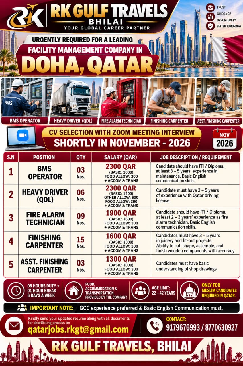 HIRING FOR A LEADING FACILITY MANAGEMENT COMPANY – QATAR.