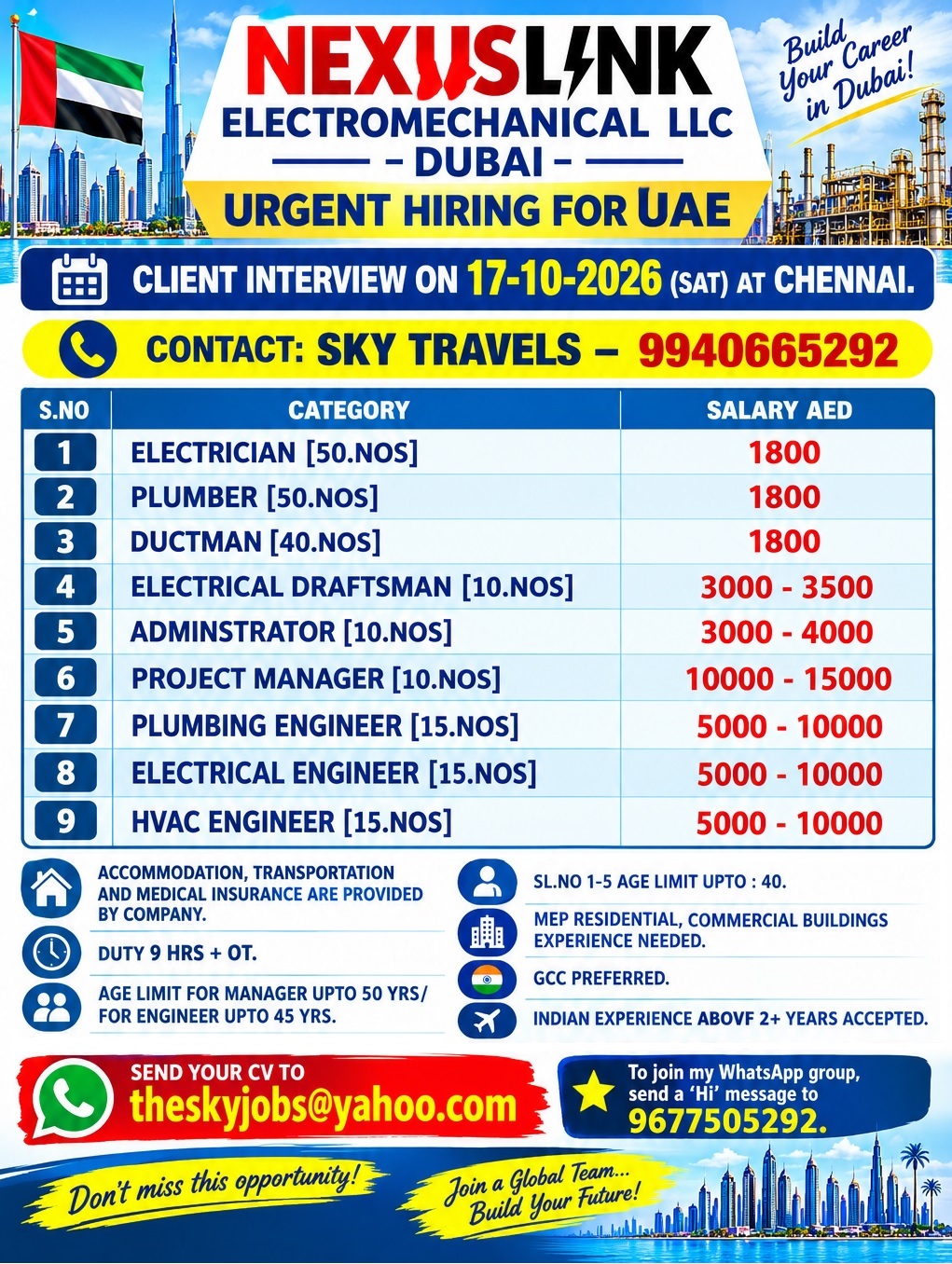 Urgently Required For Leading Company – Dubai.