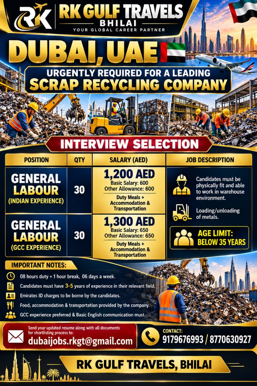 HIRING FOR A LEADING METAL PROCESS COMPANY (SCRAP YARD) – DUBAI (UAE)