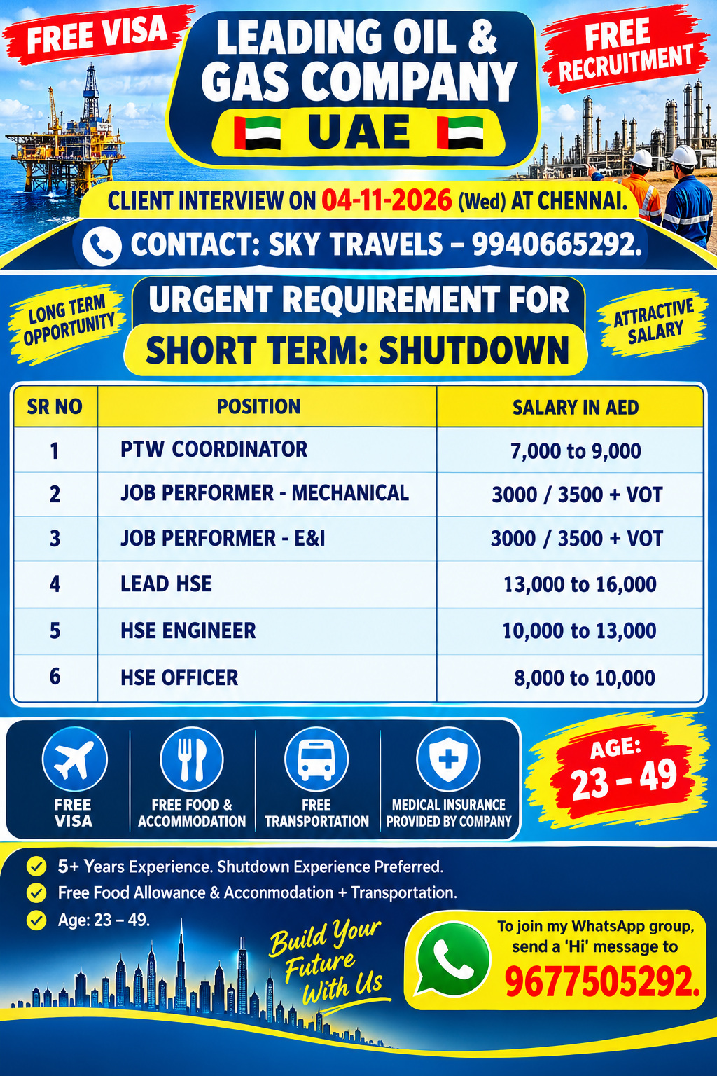 Urgently Required For Leading Company – Abudhabi.