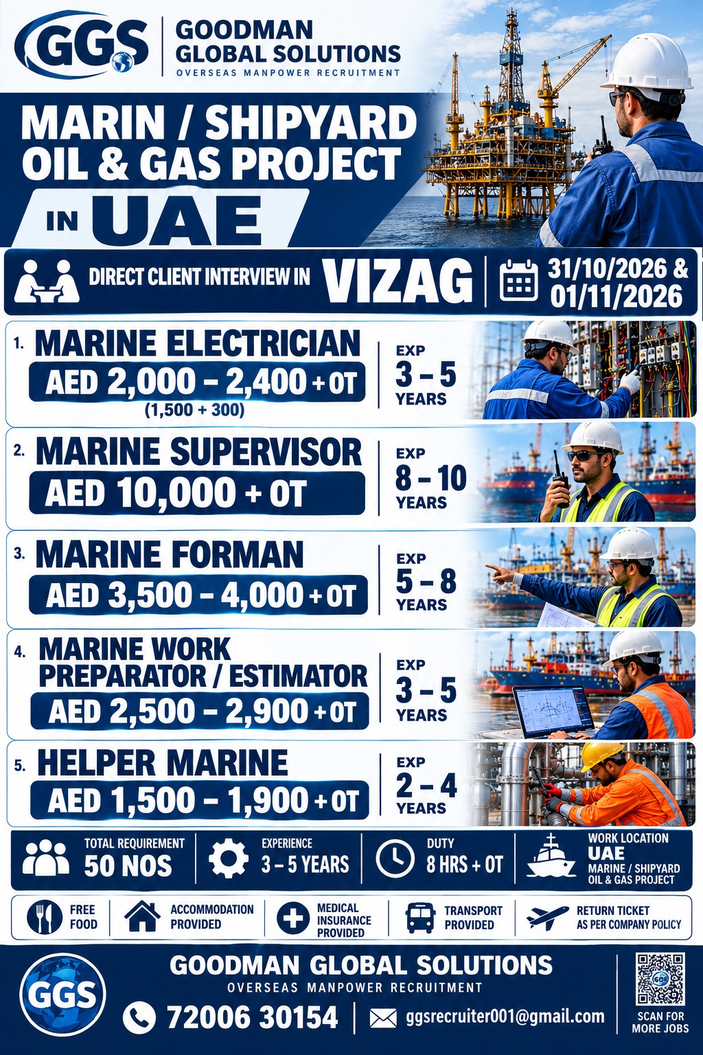 UAE –   MARINE / SHIPYARD OIL & GAS PROJECT  FREE RECRUITMENT – DIRECT CLIENT INTERVIEW     VIZAG – 31/10/2026 (SATURDAY)    VIZAG – 01/11/2026 (SUNDAY)