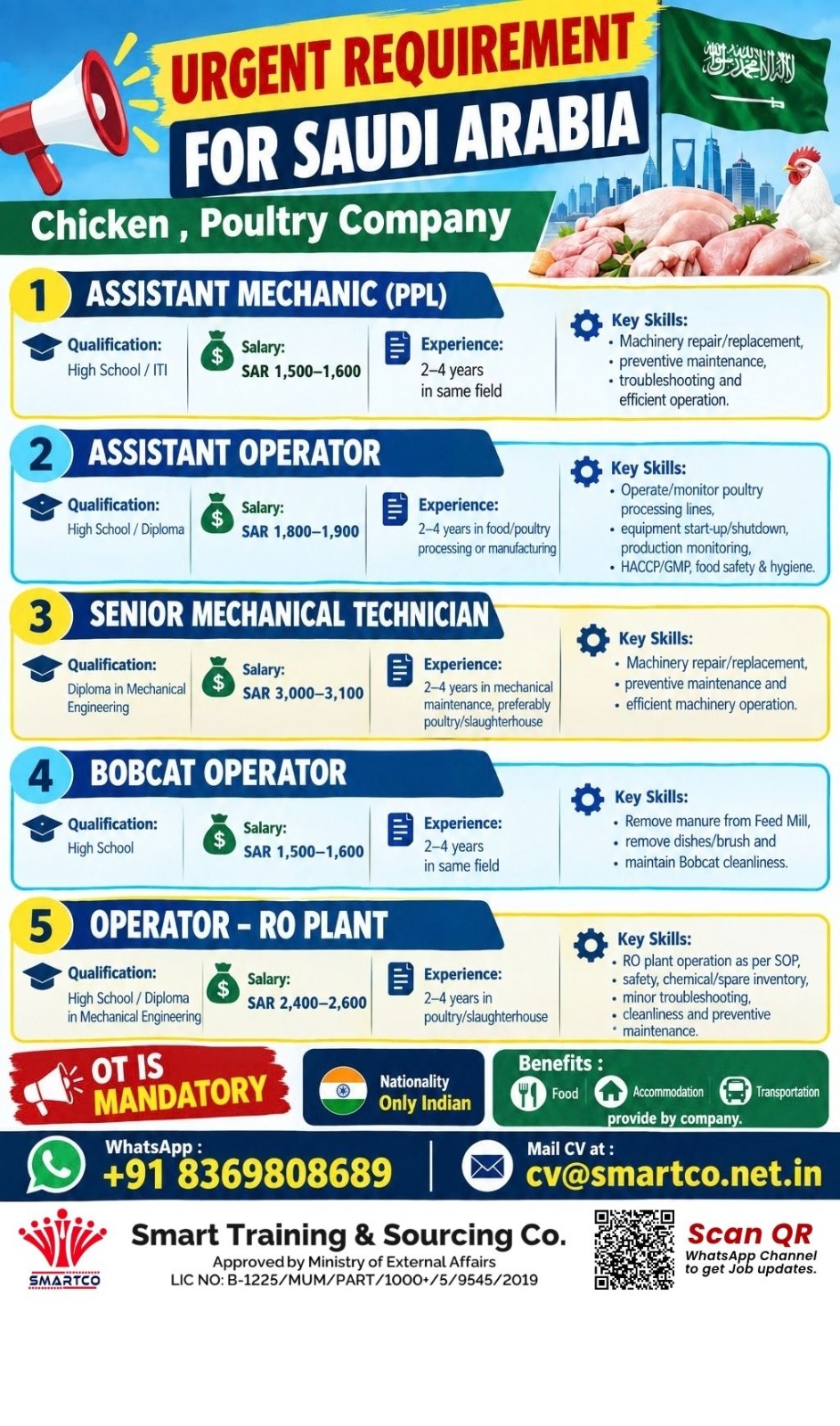 URGENT REQUIREMENT FOR SAUDI ARABIA