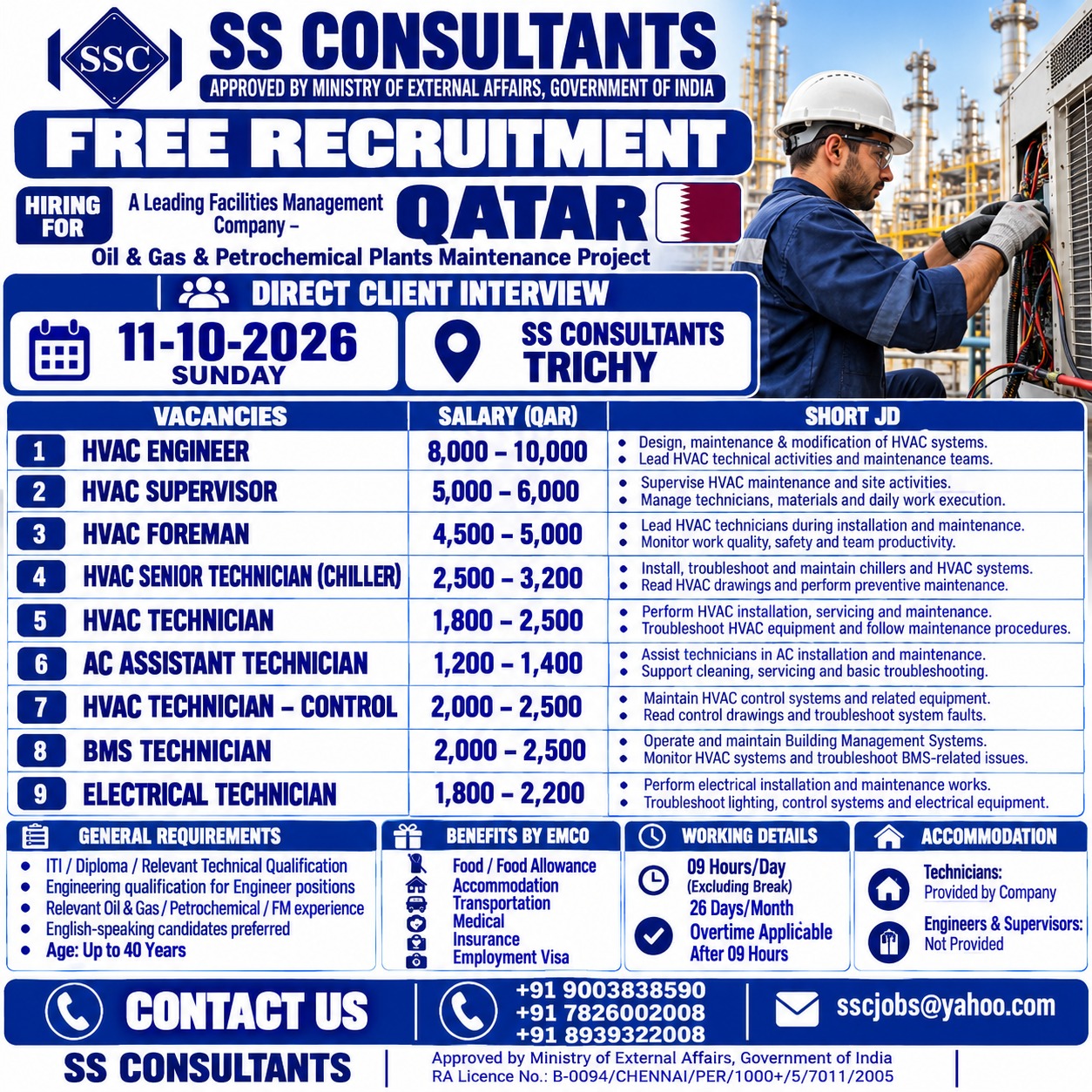 Qatar Jobs 2026 | HVAC, BMS & Electrical Technician Jobs | Direct Client Interview