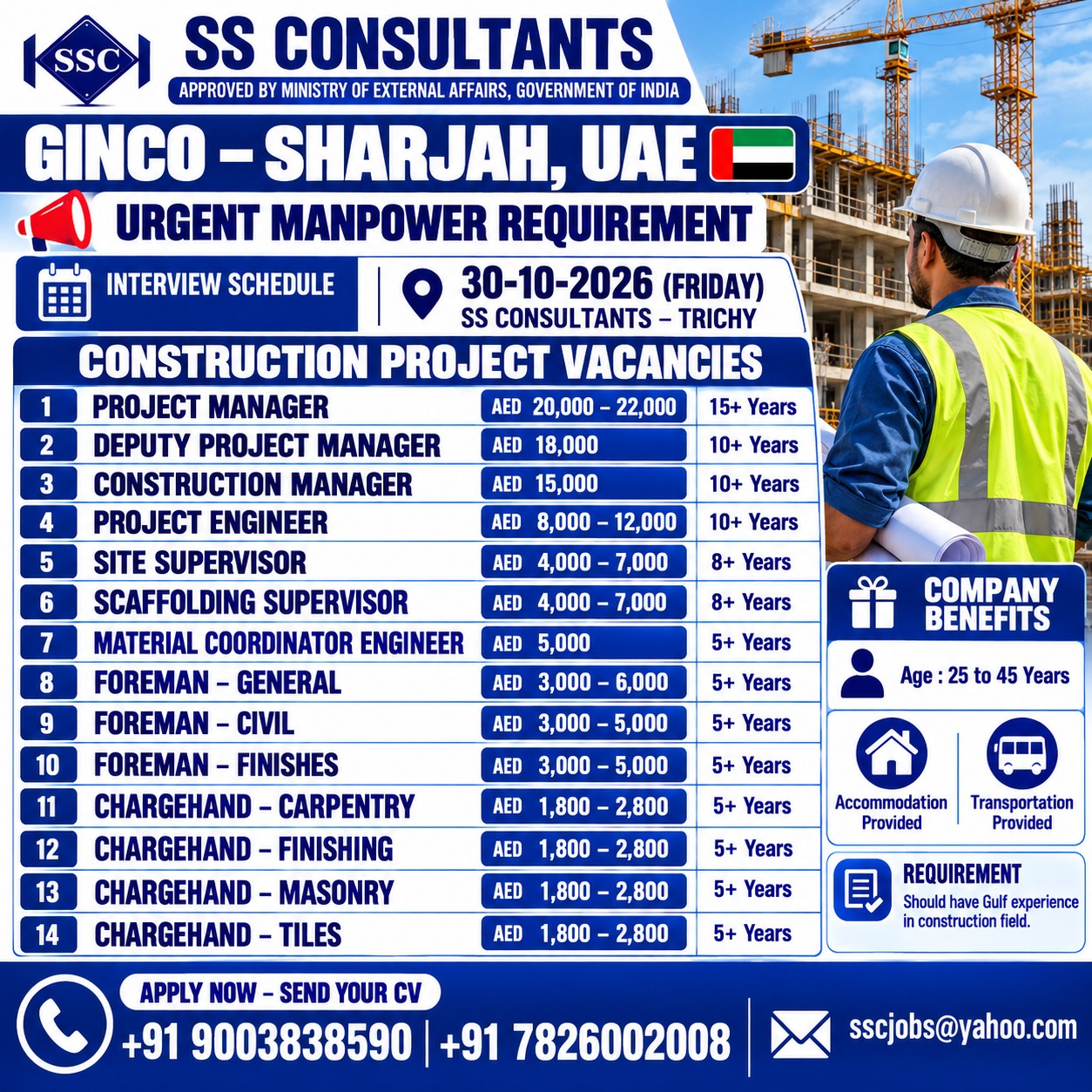 Ginco Sharjah Construction Jobs 2026 – Interview 30 Oct