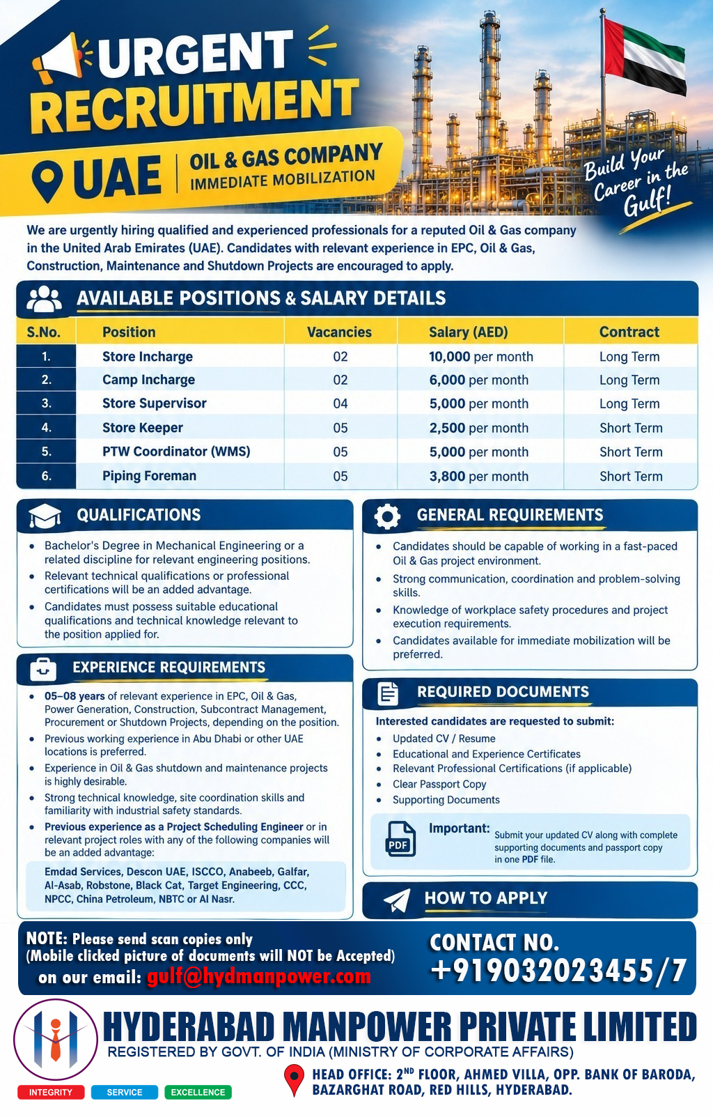 🚨 Urgent Hiring – UAE 🇦🇪