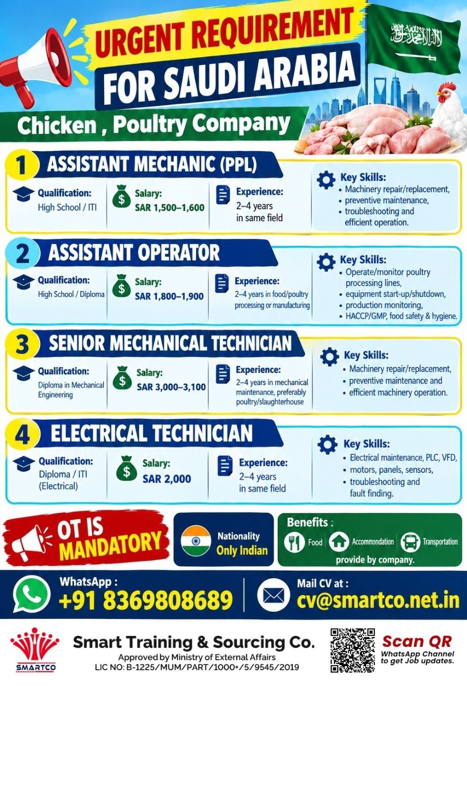 URGENT REQUIREMENT FOR SAUDI ARABIA