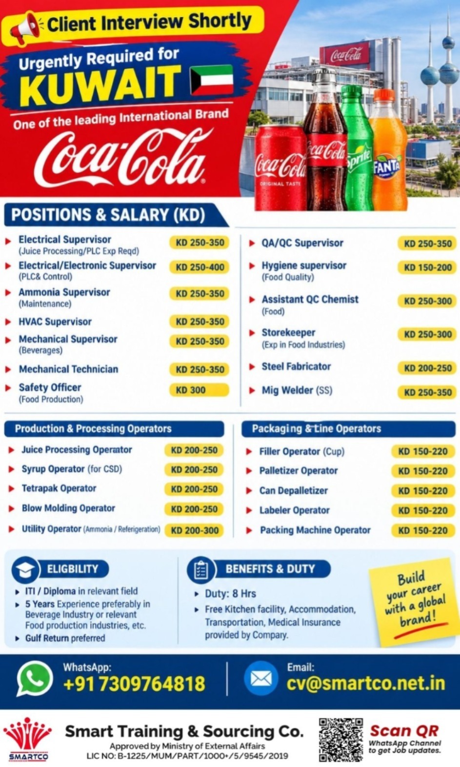 Urgently Required for Kuwait