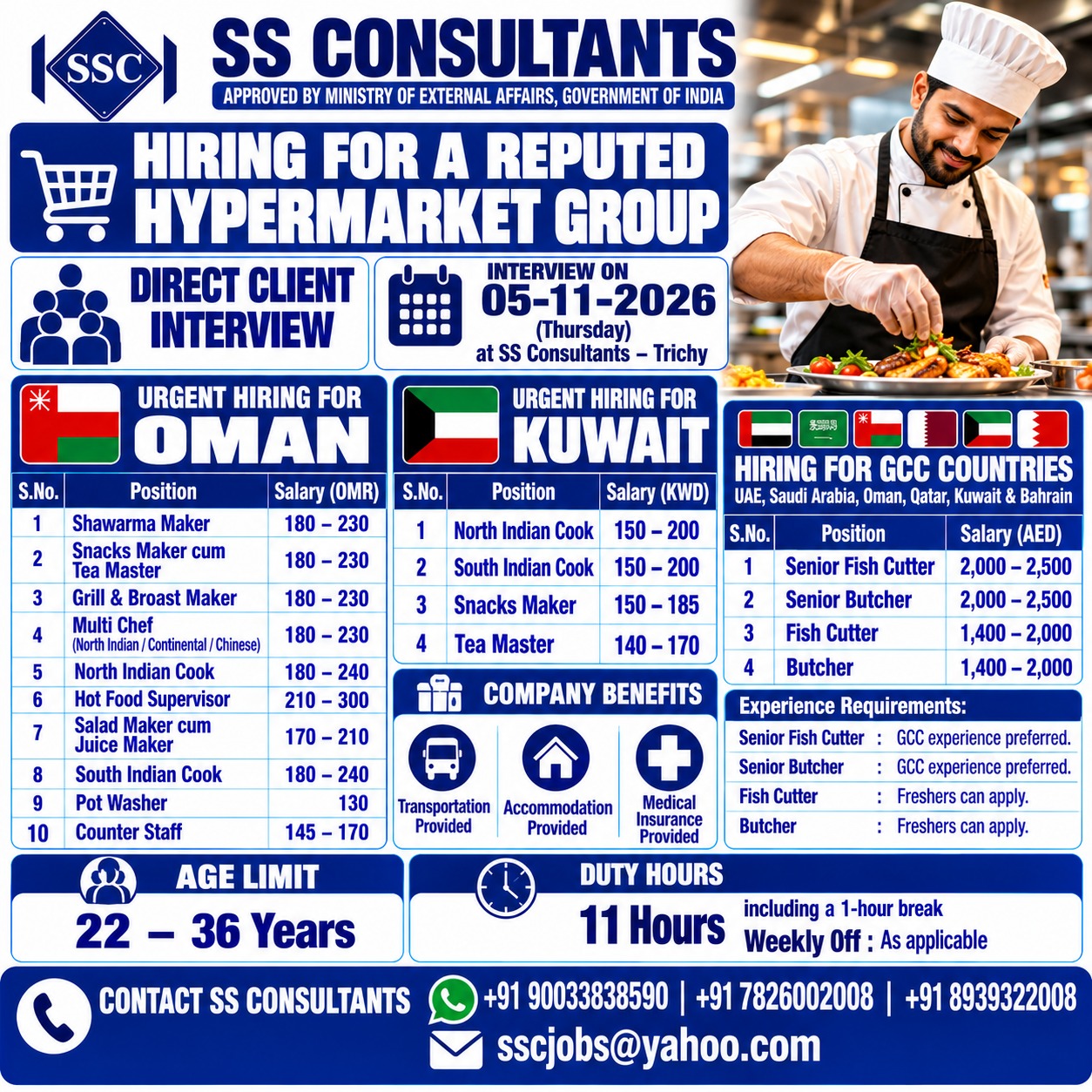 URGENT HIRING FOR REPUTED HYPERMARKET GROUP IN OMAN, KUWAIT & GCC