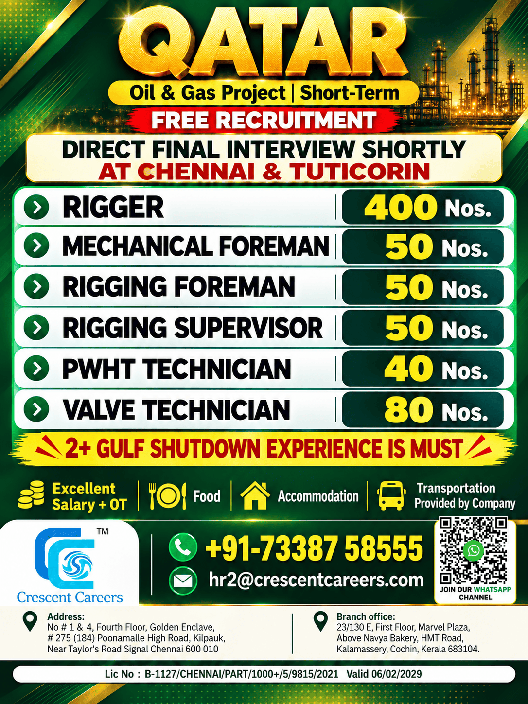 🇶🇦 QATAR OIL & GAS SHUTDOWN PROJECT | 🚨 FREE RECRUITMENT