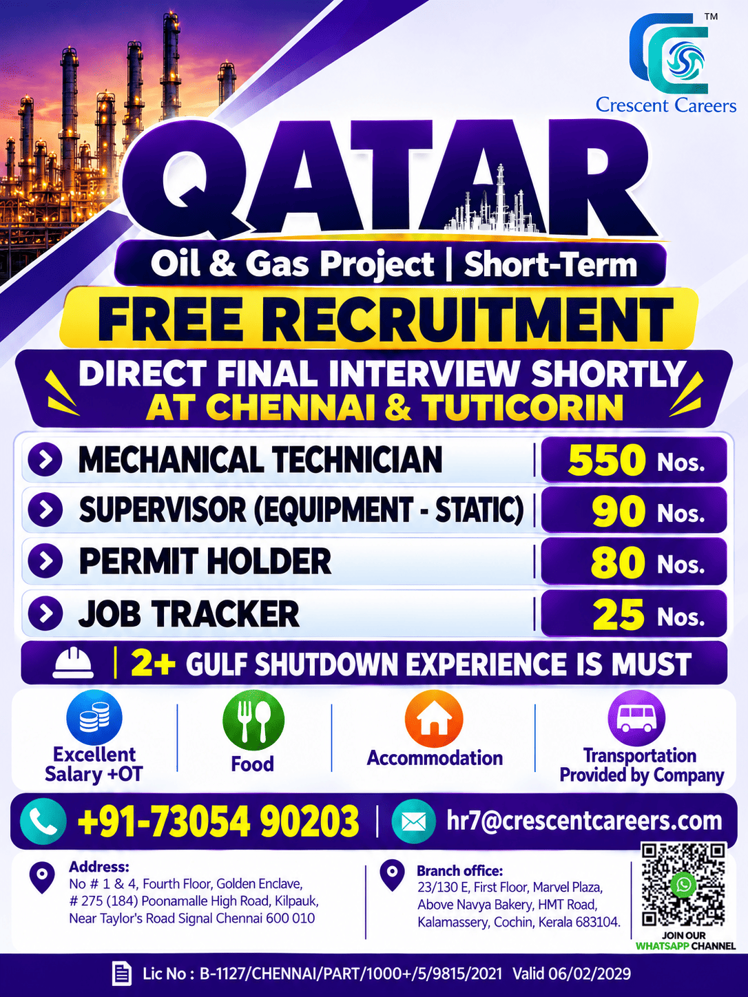 🇶🇦 QATAR OIL & GAS SHUTDOWN PROJECT | 🚨 FREE RECRUITMENT