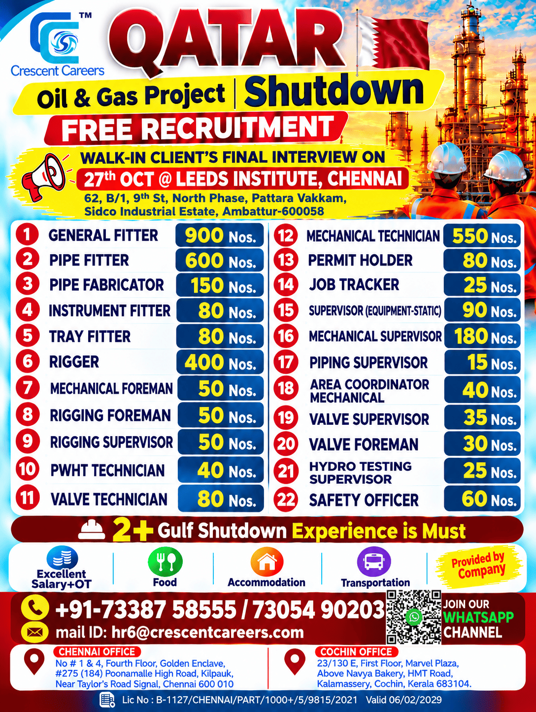 📢 WALK-IN CLIENT’S FINAL INTERVIEW – CHENNAI