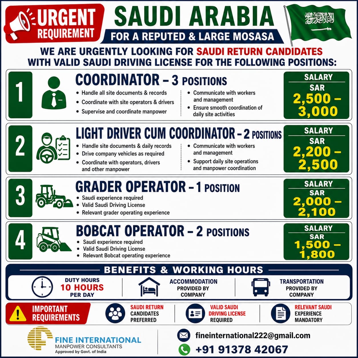 🚨🇸🇦 URGENT REQUIREMENT – SAUDI ARABIA 🇸🇦