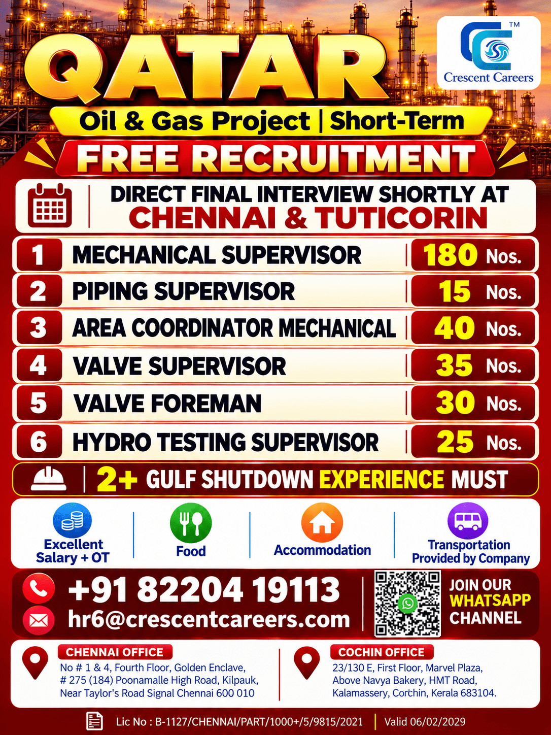 🇶🇦 QATAR OIL & GAS SHUTDOWN PROJECT | 🚨 FREE RECRUITMENT