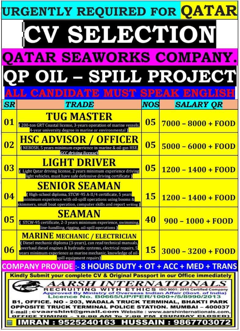 URGENT REQUIREMENT FOR QATAR SEAWORKS COMPANY