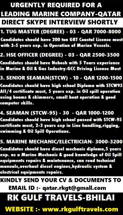 URGENTLY REQUIRED FOR A LEADING MARINE COMPANY