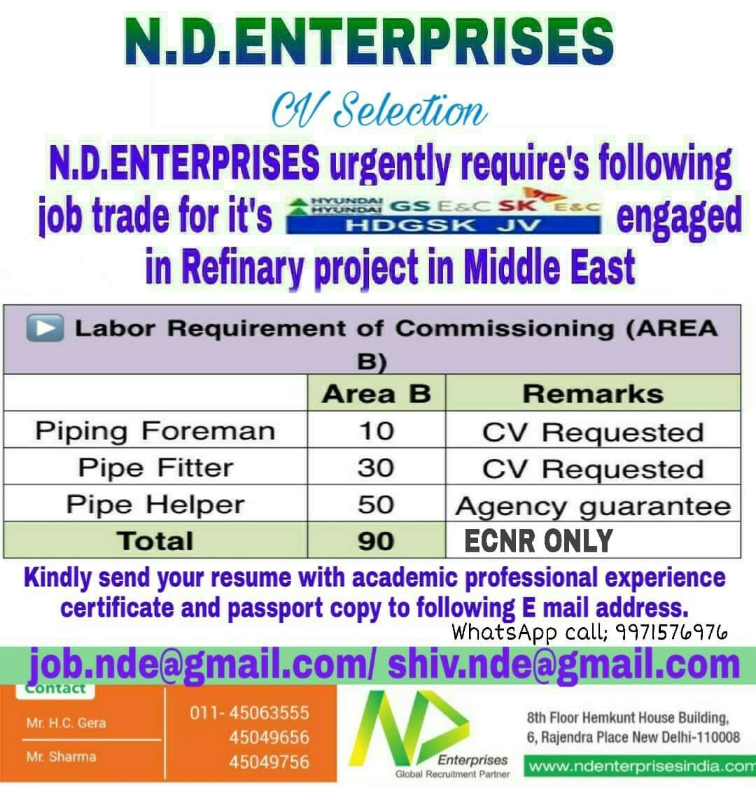URGENTLY REQUIRES FOR JOB TRADE ENGAGED IN REFINARY PROJECT