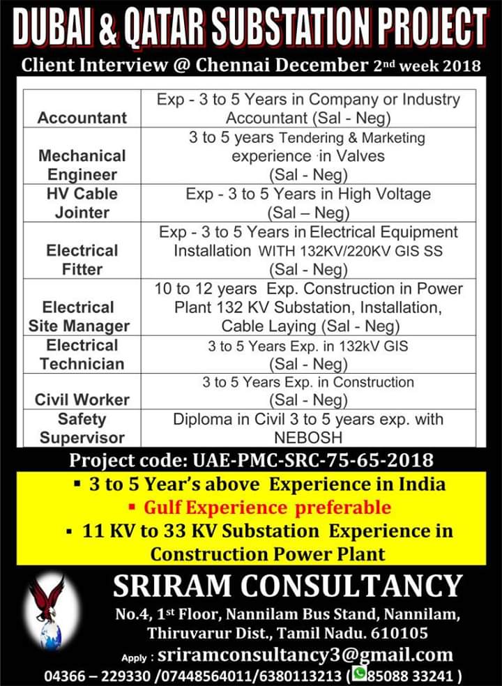 Client Interview in Chennai for Gulf May 13, 2021