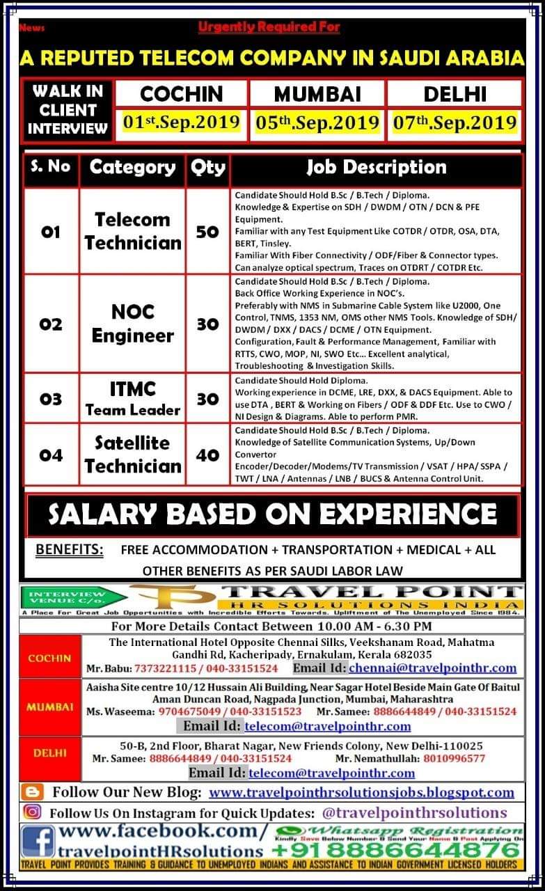 Cable company jobs in gulf countries
