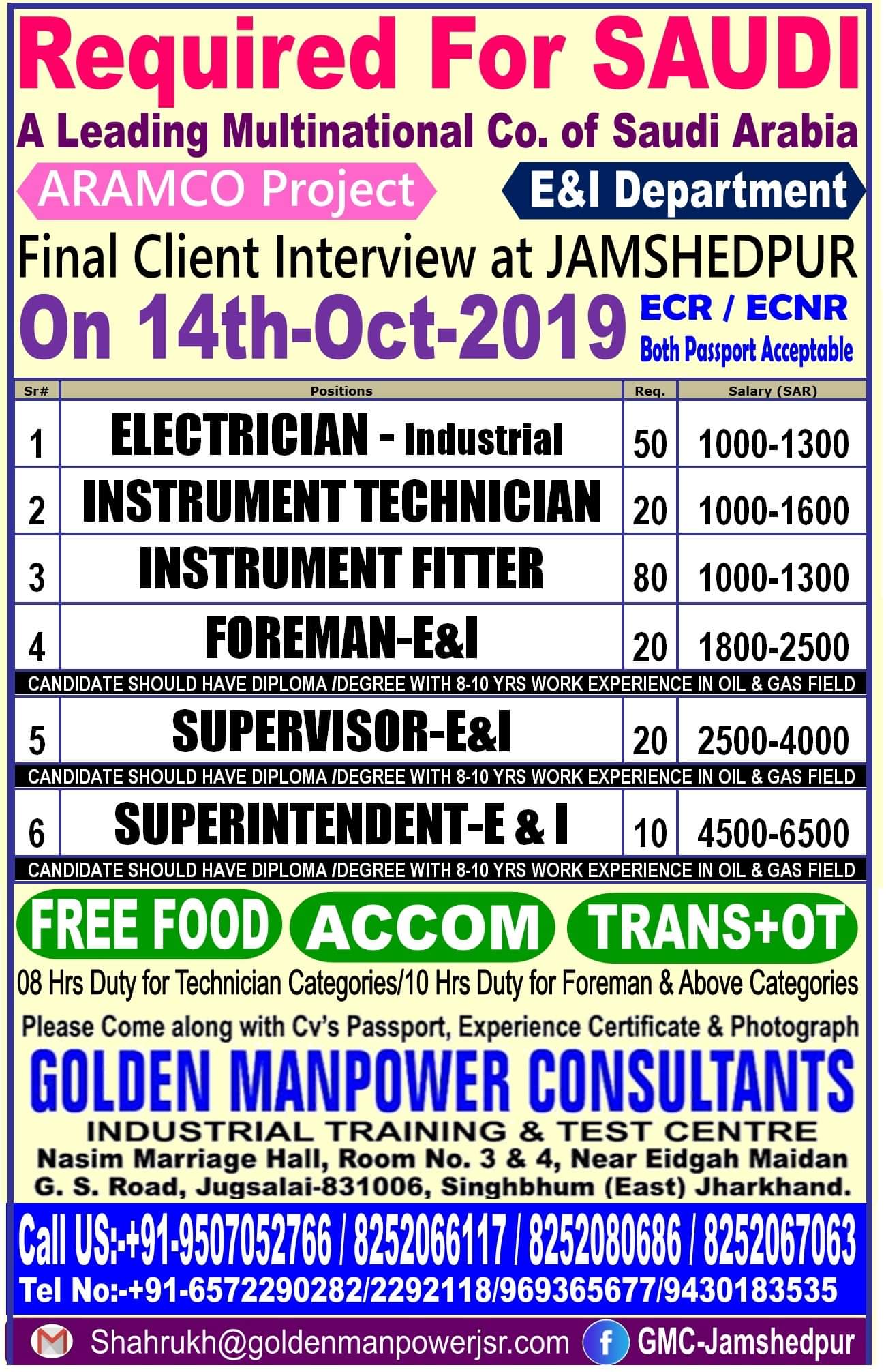 Latest electrical engineering jobs in gulf