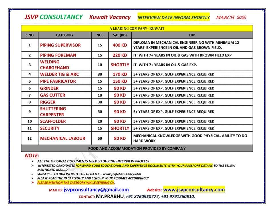 SR ACCOUNT SALARY AND VACANCY March 14 2020