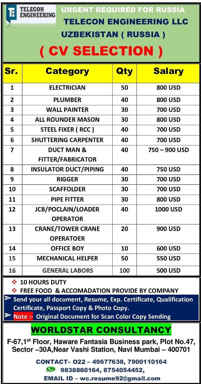 petroleum-engineering-salary-in-dubai-2020-october-6-2020