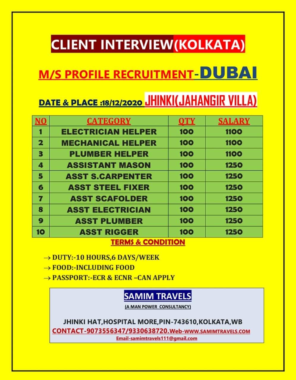 REQUIREMENT FOR M/S PROJECT IN DUBAI January 11, 2021