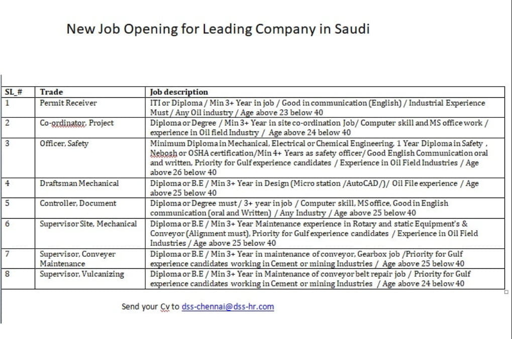 New Job Opening for Leading Company-Saudi