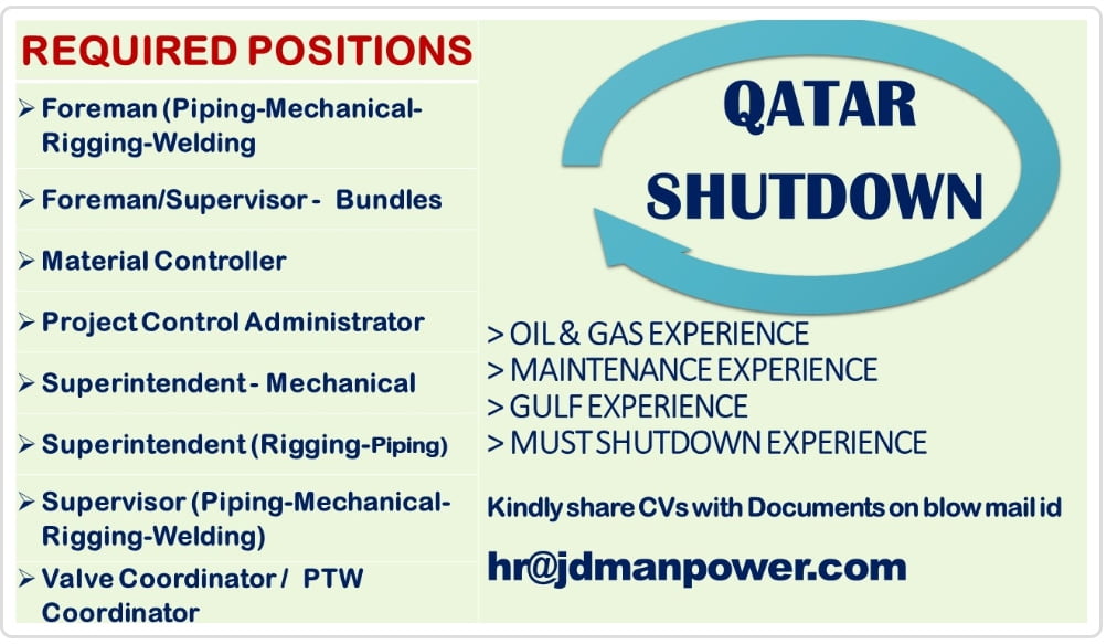 QATAR AN INTERNATIONAL CO REQUIRES FOR OIL AND GAS SHUTDOWN MAINTENANCE PROJECT JOB OPENINGS