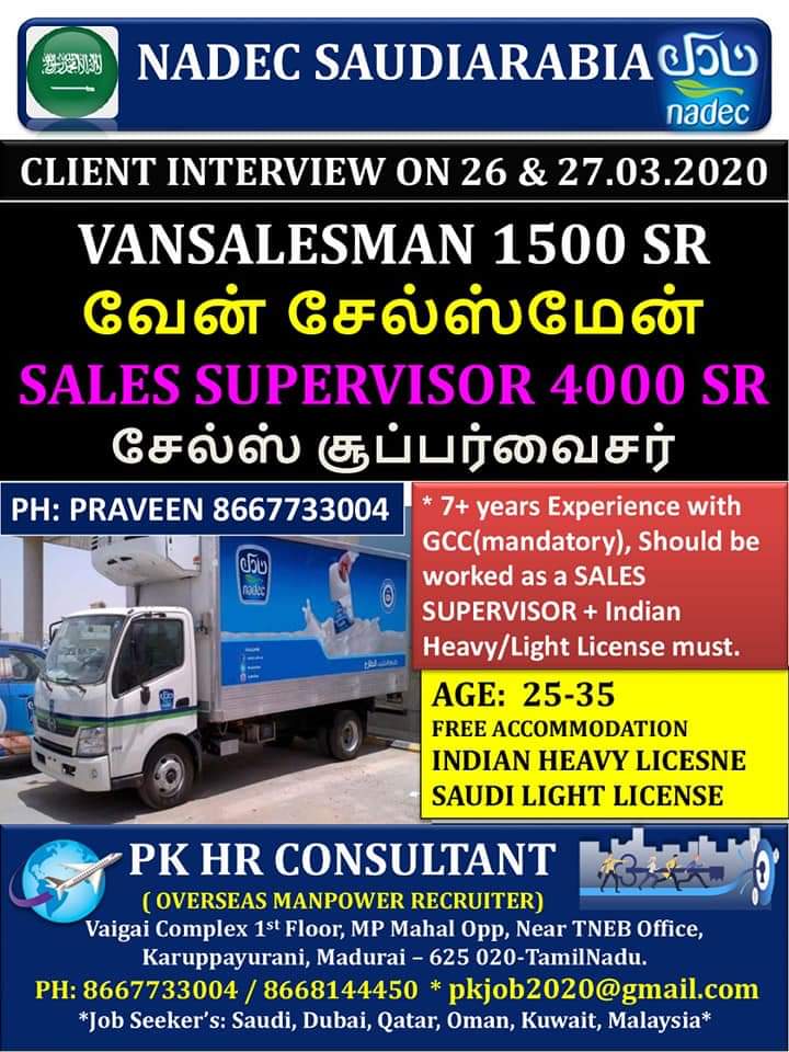REQUIREMENT FOR SALES SUPERVISOR