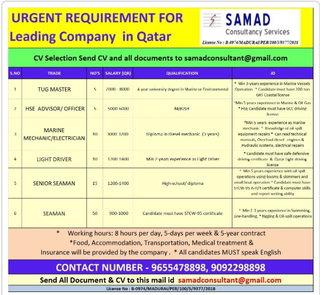 URGENT REQUIREMENT FOR LEADING COMPANY IN QATAR