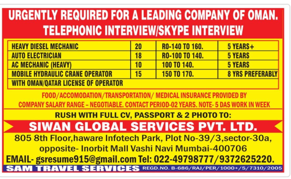 URGENTLY REQUIRED FOR A LEADING COMPANY