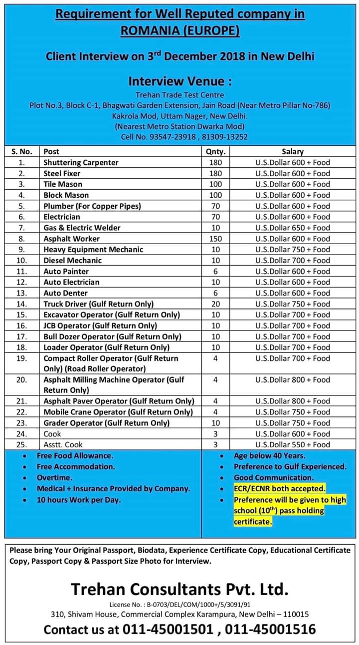 Kuwait Korean Company List Of Job December 21 2020